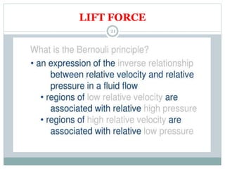 LIFT FORCE
21
 