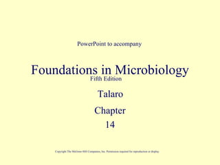 PowerPoint to accompany



Foundations in Microbiology
          Fifth Edition

                                        Talaro
                                     Chapter
                                       14

    Copyright The McGraw-Hill Companies, Inc. Permission required for reproduction or display.
 