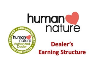 Human Nature Earning Structure Orientation