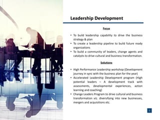 5
Leadership Development
Focus
• To build leadership capability to drive the business
strategy & plan
• To create a leadership pipeline to build future ready
organizations
• To build a community of leaders, change agents and
catalysts to drive cultural and business transformation.
Solutions
• High Performance Leadership workshop (Development
journey in sync with the business plan for the year)
• Accelerated Leadership Development program (High
potential leaders – A development track with
assessments, developmental experiences, action
learning and coaching)
• Change Leaders Program to drive cultural and business
transformation viz. diversifying into new businesses,
mergers and acquisitions etc.
 