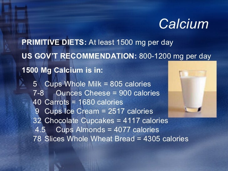 1680 Calorie Diet