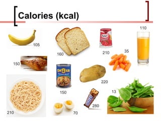 Calories (kcal)
                                                 110



         105
                                 210        35
               160

  150



                                 220

                150                    13


                           280
210                   70
 