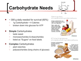 Carbohydrate Needs

   ~ 300 g daily needed for survival (60%)
       1g Carbohydrate = 4 Calories
       broken down into glucose for ATP

   Simple Carbohydrates
       taste sweet
       monosaccharides & disaccharides
       listed as "Sugars" on food labels

   Complex Carbohydrates
       plant starches
       polysaccharides (long chains of glucose)
 