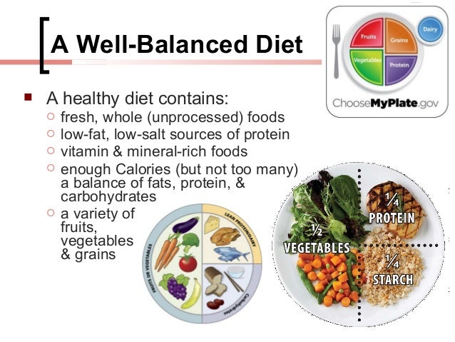 human nutrition