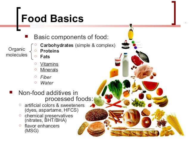 human nutrition human nutrition