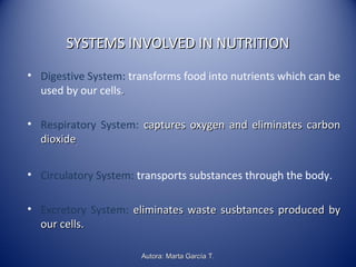 SYSTEMS INVOLVED IN NUTRITIONSYSTEMS INVOLVED IN NUTRITION
• Digestive System: transforms food into nutrients which can be
used by our cells..
• Respiratory System: captures oxygen and eliminates carboncaptures oxygen and eliminates carbon
dioxidedioxide..
• Circulatory System: transports substances through the body.
• Excretory System: eliminates waste susbtances produced byeliminates waste susbtances produced by
our cells.our cells.
Autora: Marta García T.Autora: Marta García T.
 