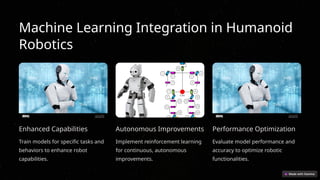 Machine Learning Integration in Humanoid
Robotics
Enhanced Capabilities
Train models for specific tasks and
behaviors to enhance robot
capabilities.
Autonomous Improvements
Implement reinforcement learning
for continuous, autonomous
improvements.
Performance Optimization
Evaluate model performance and
accuracy to optimize robotic
functionalities.
 