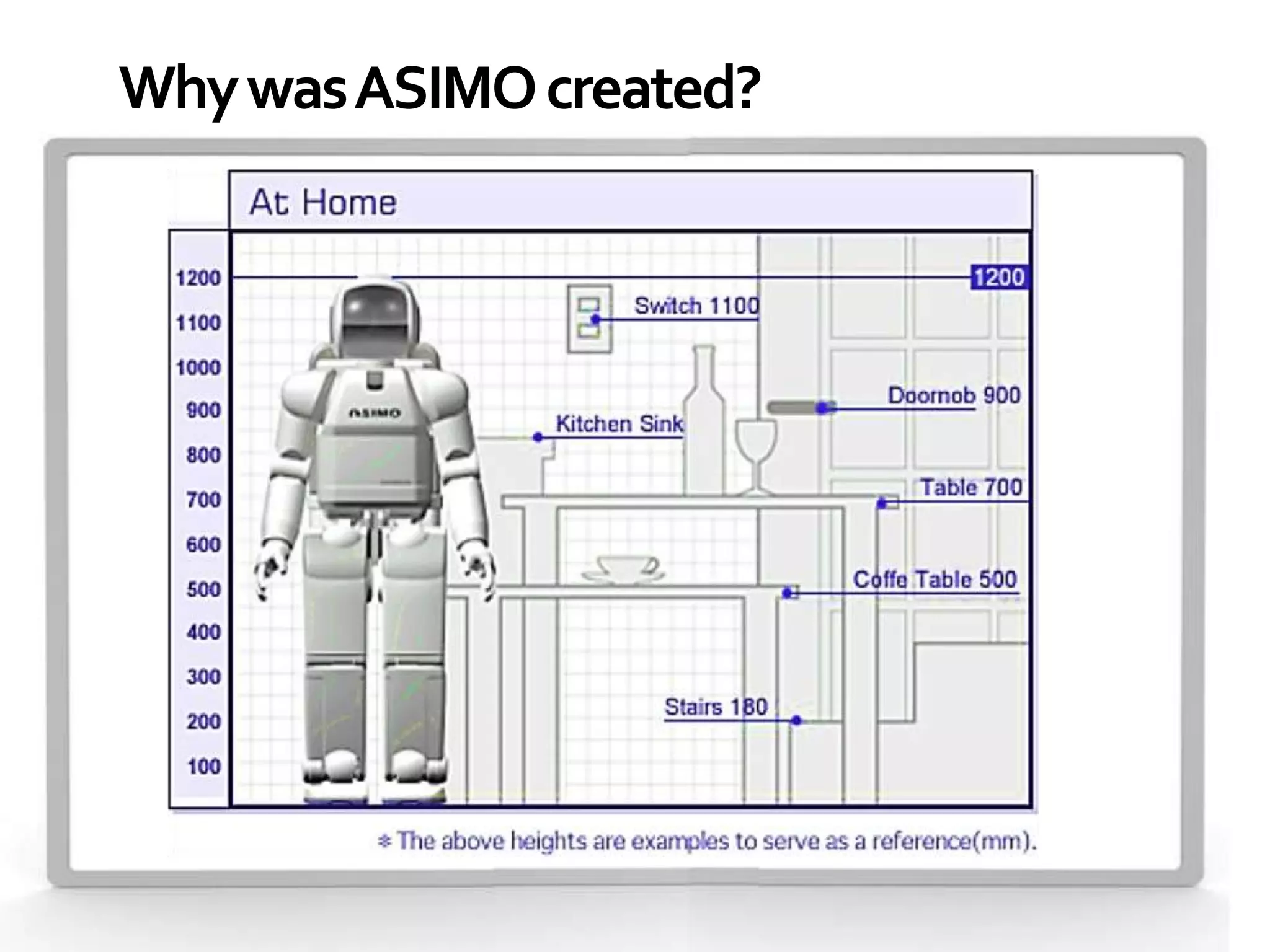 Why was ASIMO created?
 
