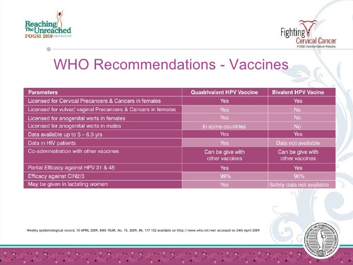 thesis on human papillomavirus Hpv (human papillomavirus) vaccine: what you need to know why get vaccinated hpv vaccine prevents infection with human papillomavirus (hpv) types that are associated. thesis on human papillomavirus Hpv (human papillomavirus) vaccine: what you need to know why get vaccinated hpv vaccine prevents infection with human papillomavirus (hpv) types that are associated.