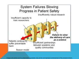 Images and photos are for presentation purposes only and do not represent endorsement of the products shown.
 