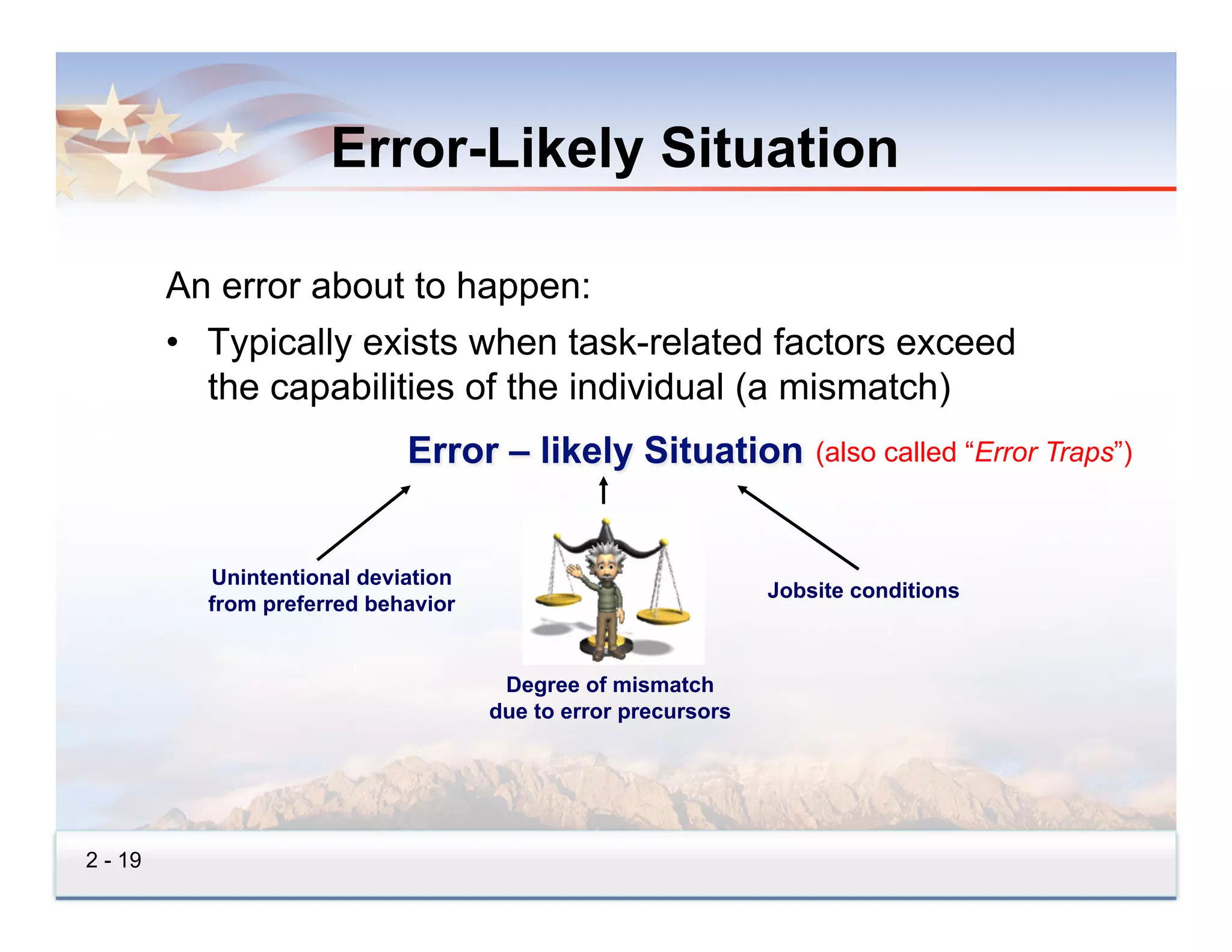 Error-Likely Situation

         An error about to happen:
         •  Typically exists when task-related factors exceed
            the capabilities of the individual (a mismatch)
                                                                   (also called “Error Traps”)



           Unintentional deviation
                                                               Jobsite conditions
           from preferred behavior


                                      Degree of mismatch
                                     due to error precursors




2 - 19
 