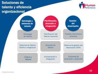 © Human Performance
10
Puestos, estructura y
procesos
Sistema de gestión del
desempeño (DPO)
Entrevista de
evaluación y desarrollo
Gestión
del
desempeño
Planificación,
atracción e
integración
Estrategia
de Talento
Sistemas de Talento
Diseño e integración
Estrategia y
sistemas de
talento
Planificación del
Talento requerido
Atracción de
Talento
Cultura y
Valores
Incorporación e
Integración
Soluciones de
talento y eficiencia
organizacional
 