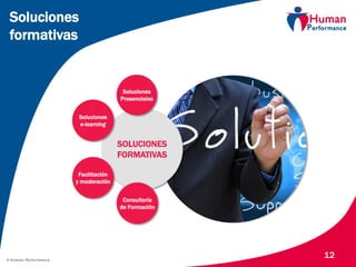 © Human Performance
12
Soluciones
formativas
SOLUCIONES
FORMATIVAS
Soluciones
Presenciales
Consultoría
de Formación
Soluciones
e-learning
Facilitación
y moderación
 