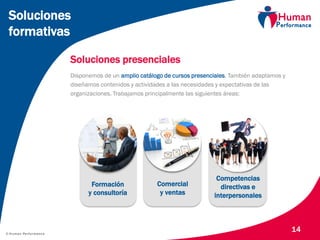 © Human Performance
Competencias
directivas e
interpersonales
Formación
y consultoría
Soluciones presenciales
Disponemos de un amplio catálogo de cursos presenciales. También adaptamos y
diseñamos contenidos y actividades a las necesidades y expectativas de las
organizaciones. Trabajamos principalmente las siguientes áreas:
14
Soluciones
formativas
Comercial
y ventas
 