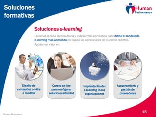© Human Performance
Soluciones e-learning
Llevamos a cabo la consultoría y el desarrollo necesarios para definir el modelo de
e-learning más adecuado en base a las necesidades de nuestros clientes.
Aportamos valor en:
15
Soluciones
formativas
Diseño de
contenidos on-line
a medida
Cursos on-line
para configurar
soluciones blended
Implantación del
e-learning en las
organizaciones
Asesoramiento y
gestión de
proveedores
 