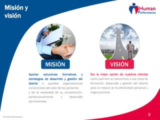 © Human Performance
Misión y
visión
Aportar soluciones formativas y
estrategias de desarrollo y gestión del
talento a aquellas organizaciones
convencidas del valor de las personas
y de la necesidad de su actualización,
perfeccionamiento y desarrollo
permanentes.
3
Ser la mejor opción de nuestros clientes
como partners en soluciones a sus retos de
formación, desarrollo y gestión del talento
para la mejora de la efectividad personal y
organizacional.
VISIÓNMISIÓN
 
