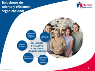 © Human Performance
8
Soluciones de
talento y eficiencia
organizacional
 