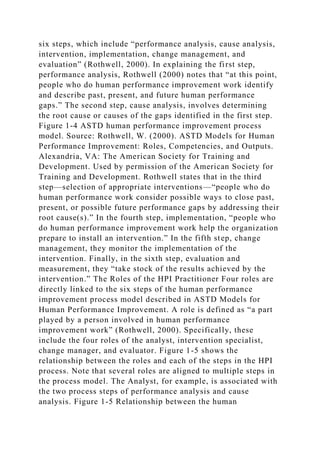 Human Performance Improvement (HPI) Performance Performance can be.docx