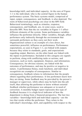 Human Performance Improvement (HPI) Performance Performance can be.docx