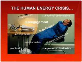Human Performance Institute Presentation 2010 For Distibution | PDF