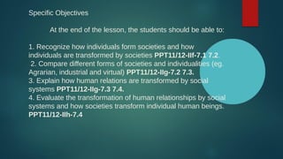 Specific Objectives
At the end of the lesson, the students should be able to:
1. Recognize how individuals form societies and how
individuals are transformed by societies PPT11/12-IIf-7.1 7.2.
2. Compare different forms of societies and individualities (eg.
Agrarian, industrial and virtual) PPT11/12-IIg-7.2 7.3.
3. Explain how human relations are transformed by social
systems PPT11/12-IIg-7.3 7.4.
4. Evaluate the transformation of human relationships by social
systems and how societies transform individual human beings.
PPT11/12-IIh-7.4
 