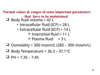 Normal values & ranges of some important parameters
that have to be maintained
 Body fluid volume = 42 L
• Intracellular fluid (ICF) = 28 L
• Extracellular fluid (ECF) = 14 L
 Interstitial fluid = 11 L
 Plasma fluid = 3 L
 Osmolality = 300 mosm/L (285 – 300 mosm/L)
 Body Temperature = 36.3 – 37.1O
C
 PH = 7.35 – 7.45
24
 