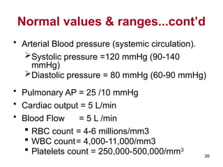 Normal values & ranges...cont’d
• Arterial Blood pressure (systemic circulation).
Systolic pressure =120 mmHg (90-140
mmHg)
Diastolic pressure = 80 mmHg (60-90 mmHg)
• Pulmonary AP = 25 /10 mmHg
• Cardiac output = 5 L/min
• Blood Flow = 5 L /min
 RBC count = 4-6 millions/mm3
 WBC count= 4,000-11,000/mm3
 Platelets count = 250,000-500,000/mm3
26
 