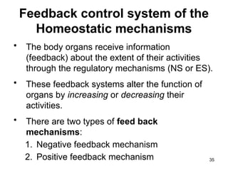 Feedback control system of the
Homeostatic mechanisms
• The body organs receive information
(feedback) about the extent of their activities
through the regulatory mechanisms (NS or ES).
• These feedback systems alter the function of
organs by increasing or decreasing their
activities.
• There are two types of feed back
mechanisms:
1. Negative feedback mechanism
2. Positive feedback mechanism 35
 