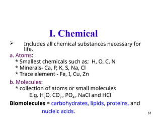 I. Chemical
 Includes all chemical substances necessary for
life.
a. Atoms:
* Smallest chemicals such as; H, O, C, N
* Minerals- Ca, P, K, S, Na, Cl
* Trace element - Fe, I, Cu, Zn
b. Molecules:
* collection of atoms or small molecules
E.g. H2O, CO2 , PO4 , NaCl and HCl
Biomolecules = carbohydrates, lipids, proteins, and
nucleic acids. 61
 