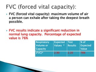 Human Physiology Case Study 1 complete.pptx