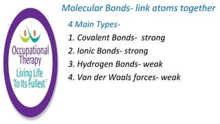 4 Main Types-
1. Covalent Bonds- strong
2. Ionic Bonds- strong
3. Hydrogen Bonds- weak
4. Van der Waals forces- weak
Molecular Bonds- link atoms together
 