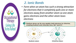 • Form when an atom has such a strong attraction
for electrons that it completely pulls one or more
electrons away from another atom so one atom
gains electrons and the other atom loses
electrons
2. Ionic Bonds
 