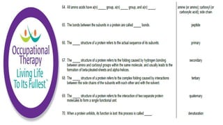 Human Physiology Chemistry