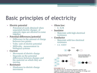 Basic principles of electricityElectric potentialPotential of work obtained when separated electric charges  of opposite signs are allowed to come together Potential differences/potentialDifference in the amount of charge between two pointsVolts: unit of electric potentialMillivolts:  measurement in biological systemsCurrentMovement of electric chargeDepends on the potential differences between charges and the material on which they are movingResistanceHindrance to electric charge movementOhms law: I= E/RInsulatorMaterials with high electrical resistanceConductorMaterials with low electrical resistancee.g. water