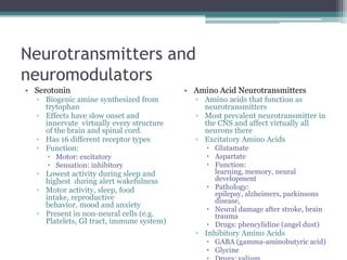 Neurotransmitters and neuromodulatorsSerotoninBiogenic amine synthesized from trytophanEffects have slow onset and innervate  virtually every structure of the brain and spinal cord.Has 16 different receptor typesFunction:Motor: excitatorySensation: inhibitoryLowest activity during sleep and highest  during alert wakefulnessMotor activity, sleep, food intake, reproductive behavior, mood and anxietyPresent in non-neural cells (e.g. Platelets, GI tract, immune system)Amino Acid NeurotransmittersAmino acids that function as neurotransmittersMost prevalent neurotransmitter in the CNS and affect virtually all neurons thereExcitatory Amino Acids	GlutamateAspartateFunction: learning, memory, neural developmentPathology: epilepsy, alzheimers, parkinsons disease,Neural damage after stroke, brain traumaDrugs: phencylidine (angel dust)Inhibitory Amino AcidsGABA (gamma-aminobutyric acid)GlycineDrugs: valium