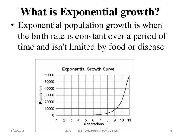 Human population growth worksheet