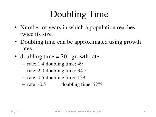 how to calculate generation time