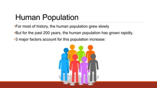 Human Population.pdf