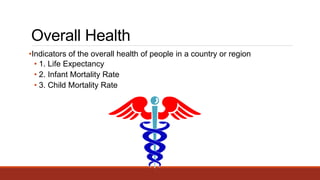 Human Population.pdf