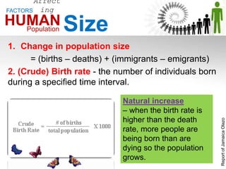 1. Change in population size
= (births – deaths) + (immigrants – emigrants)
2. (Crude) Birth rate - the number of individuals born
during a specified time interval.
Affect
ing
Population SizeHUMAN
FACTORS
Natural increase
– when the birth rate is
higher than the death
rate, more people are
being born than are
dying so the population
grows.
ReportofJamaicaOlazo
 