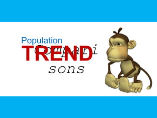 Compari
sons
TREND
Population
 