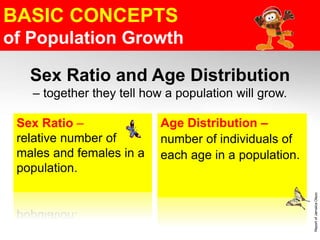 Sex Ratio and Age Distribution
– together they tell how a population will grow.
Sex Ratio –
relative number of
males and females in a
population.
Age Distribution –
number of individuals of
each age in a population.
BASIC CONCEPTS
of Population Growth
ReportofJamaicaOlazo
 
