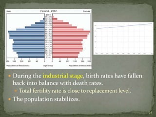  During the industrial stage, birth rates have fallen
back into balance with death rates.
 Total fertility rate is close to replacement level.
 The population stabilizes.
25
 