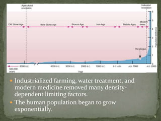  Industrialized farming, water treatment, and
modern medicine removed many density-
dependent limiting factors.
 The human population began to grow
exponentially.
9
 