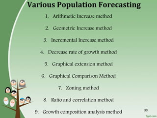 30
Various Population Forecasting
1. Arithmetic Increase method
2. Geometric Increase method
3. Incremental Increase method
4. Decrease rate of growth method
5. Graphical extension method
6. Graphical Comparison Method
7. Zoning method
8. Ratio and correlation method
9. Growth composition analysis method
 