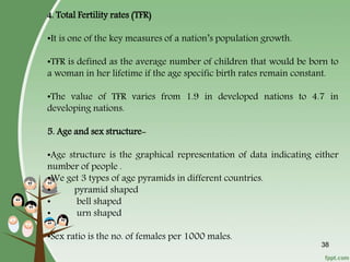38
4. Total Fertility rates (TFR)
•It is one of the key measures of a nation’s population growth.
•TFR is defined as the average number of children that would be born to
a woman in her lifetime if the age specific birth rates remain constant.
•The value of TFR varies from 1.9 in developed nations to 4.7 in
developing nations.
5. Age and sex structure-
•Age structure is the graphical representation of data indicating either
number of people .
•We get 3 types of age pyramids in different countries.
• pyramid shaped
• bell shaped
• urn shaped
•Sex ratio is the no. of females per 1000 males.
 