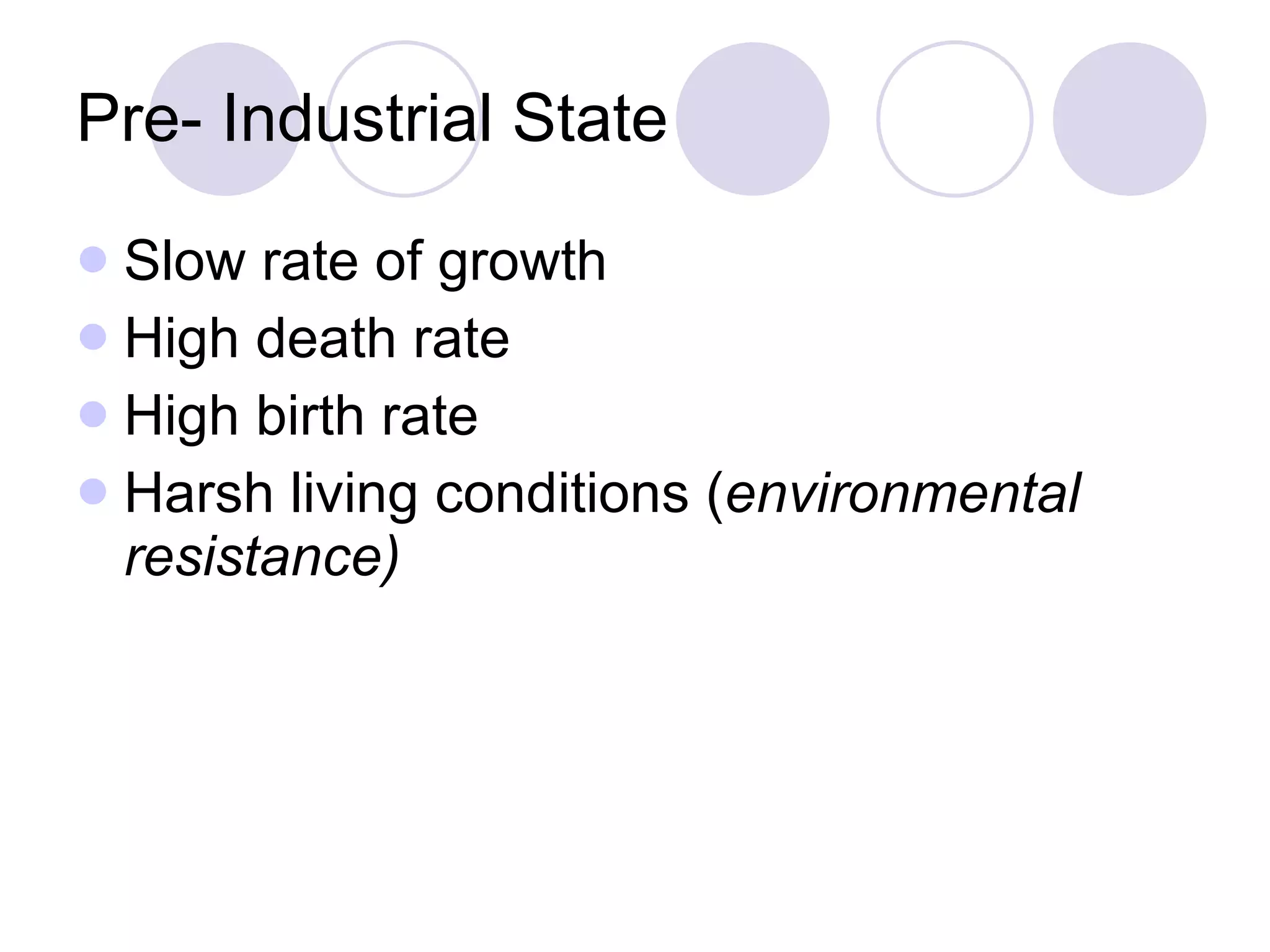 Pre- Industrial State Slow rate of growth High death rate High birth rate Harsh living conditions ( environmental resistance) 