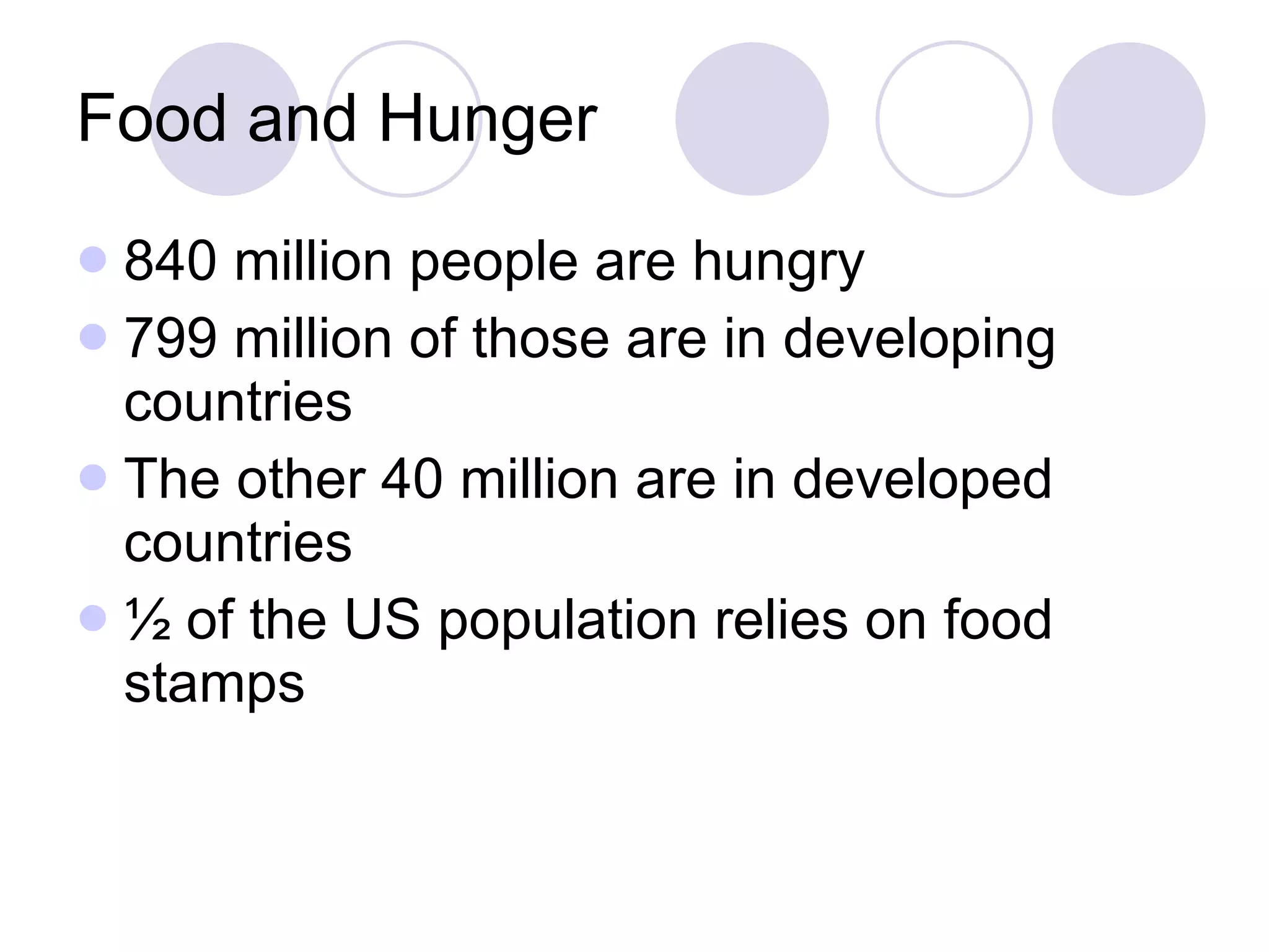 Food and Hunger 840 million people are hungry 799 million of those are in developing countries The other 40 million are in developed countries ½ of the US population relies on food stamps 