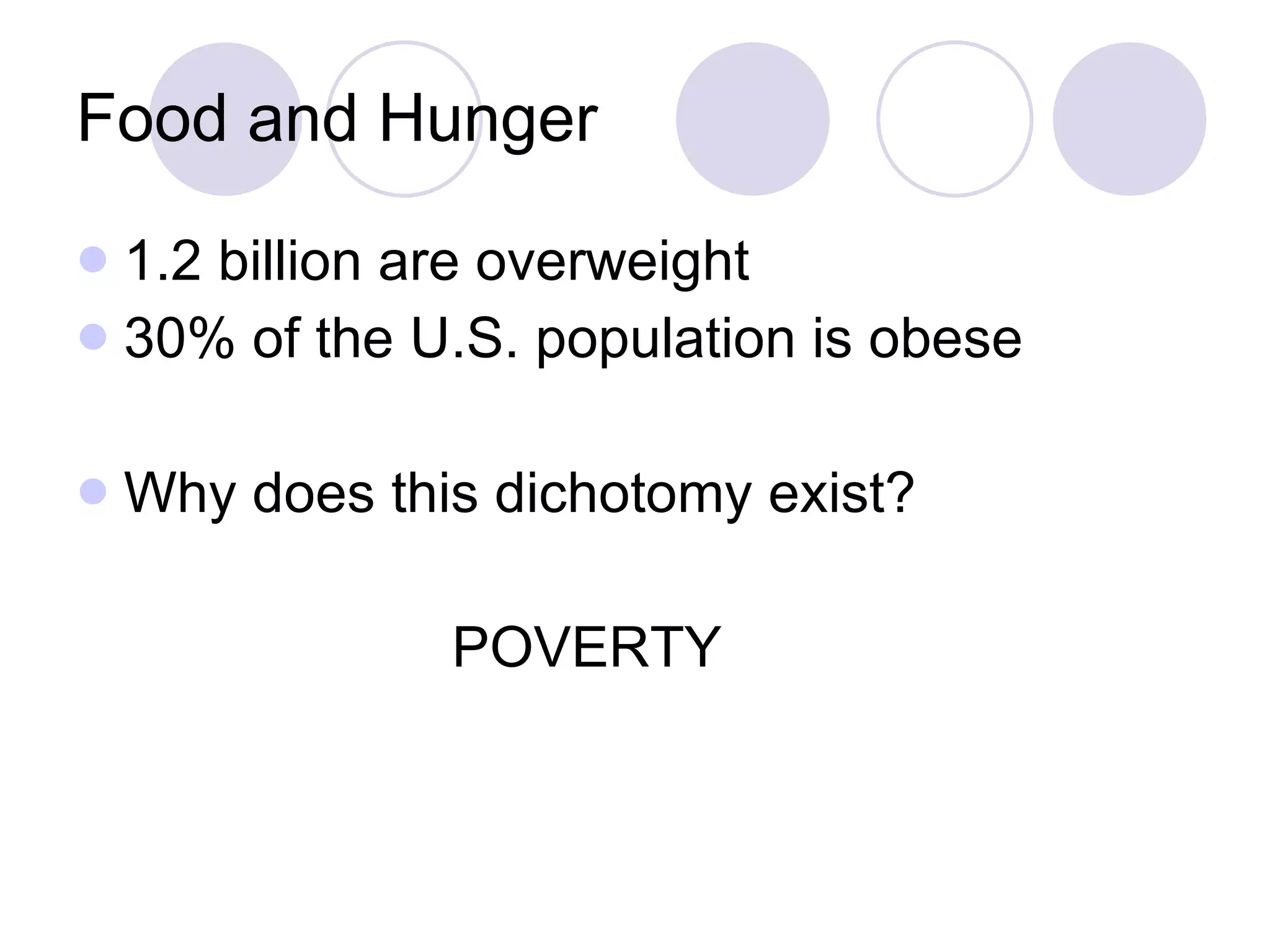 Food and Hunger 1.2 billion are overweight 30% of the U.S. population is obese Why does this dichotomy exist? POVERTY 