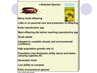 Many small offspring Little or no parental care and protection of offspring Early reproductive age Most offspring die before reaching reproductive age Small adults Adapted to unstable climate and environmental conditions High population growth rate  (r) Population size fluctuates wildly above and below carrying capacity  (K) Generalist niche Low ability to compete Early successional species r-Selected Species 